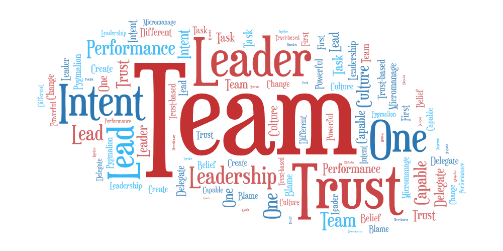 BRX: Trust-Based Leadership – The Foundation of High-Performing Teams